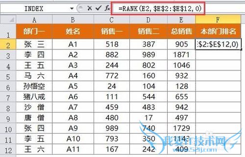 EXCEL中求排名有方法。