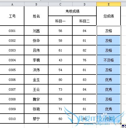EXCEL——单元格如何自动进行条件选择