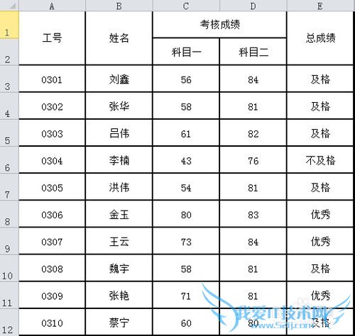 EXCEL——单元格如何自动进行条件选择