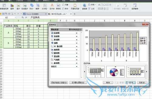 在Excel中为数据表格插入图表