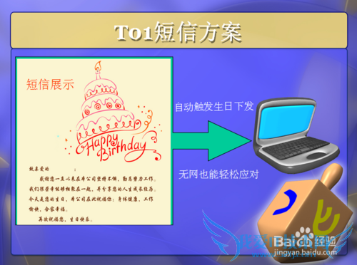 员工生日祝福短信实现方案