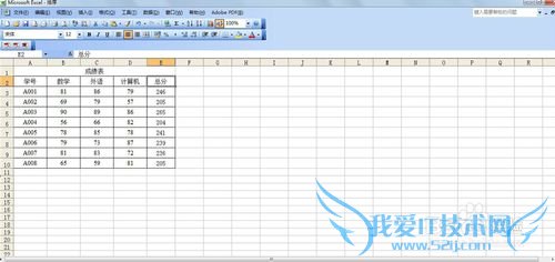excel中排序方法介绍