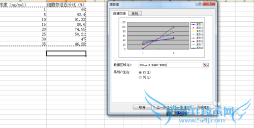 如何在Excel中制作对比图?