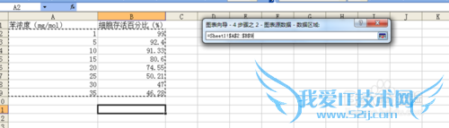 如何在Excel中制作对比图?