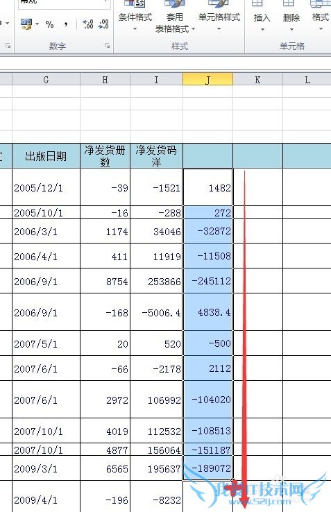 Excel表格:如何利用公式简单进行数据运算?