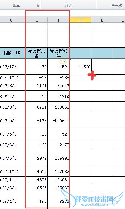 Excel表格:如何利用公式简单进行数据运算?