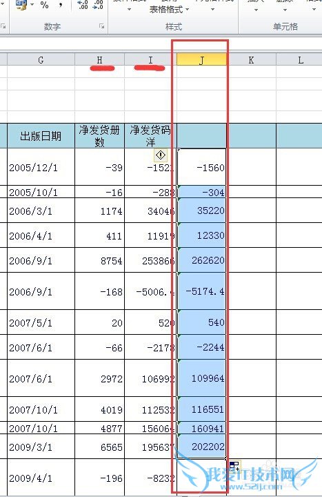 Excel表格:如何利用公式简单进行数据运算?