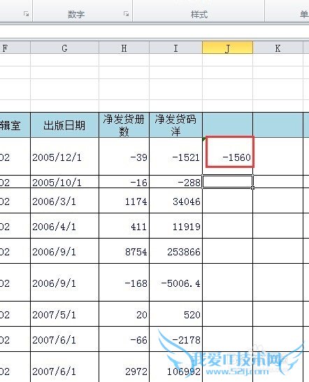 Excel表格:如何利用公式简单进行数据运算?