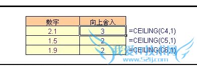 房屋租金向上舍入收费在EXCEL中的计算方法