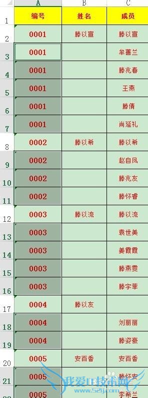 Excel如何把空单元格快速填充上一行单元格的值