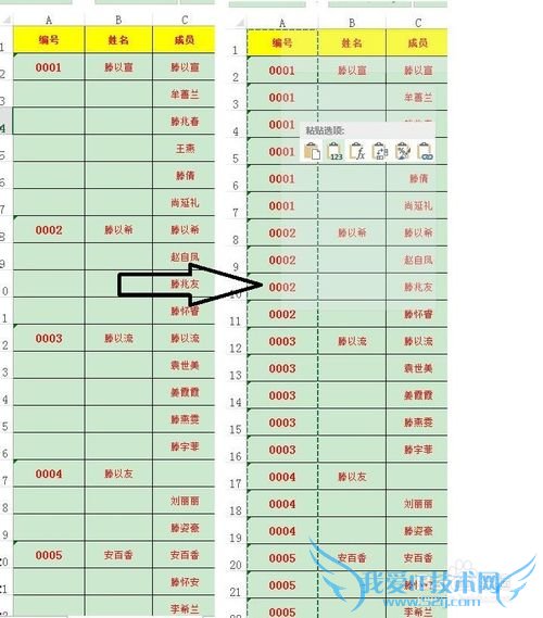 Excel如何把空单元格快速填充上一行单元格的值