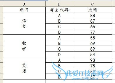 如何让excel表格看起来更加美观
