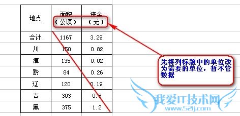 Excelٲ[2]൥ԪټӼ˳