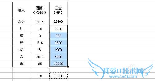 Excelٲ[2]൥ԪټӼ˳