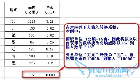 Excelٲ[2]൥ԪټӼ˳