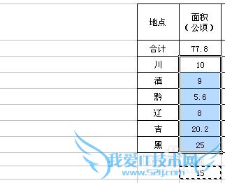 Excelٲ[2]൥ԪټӼ˳