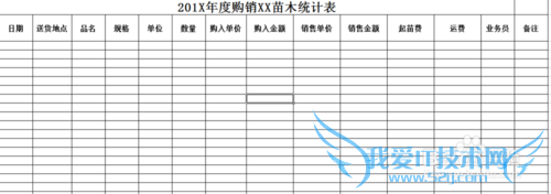 用EXCEL做的各种表格 超实用的