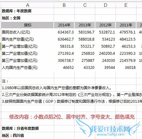 如何设置excel单元格格式