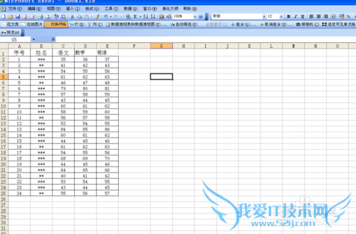 如何将Excel表格中高分用红圈突出显示出来