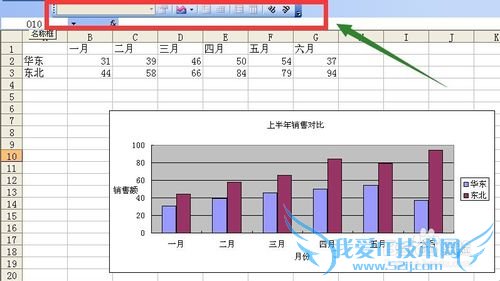 excel中用图表工具栏调整数值轴标题显示方向