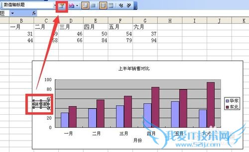 excel中用图表工具栏调整数值轴标题显示方向