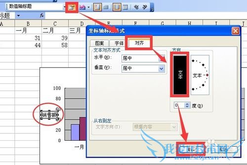 excel中用图表工具栏调整数值轴标题显示方向