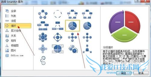 Excel 2010λƳרҵƯѭͼ