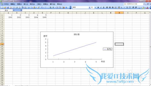 怎么在Excel中制作统计图