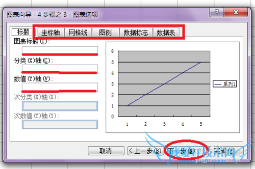 怎么在Excel中制作统计图