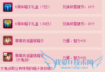 DNF,六周年纪念品有什么用?