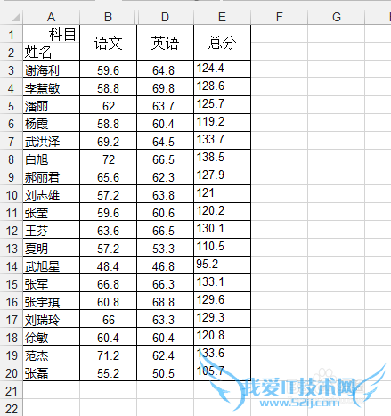 如何用Excel对没有隐藏的单元格进行求和