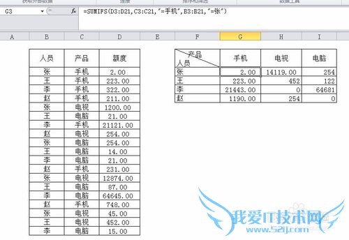 Excel 函数介绍——sumif函数和countif函数