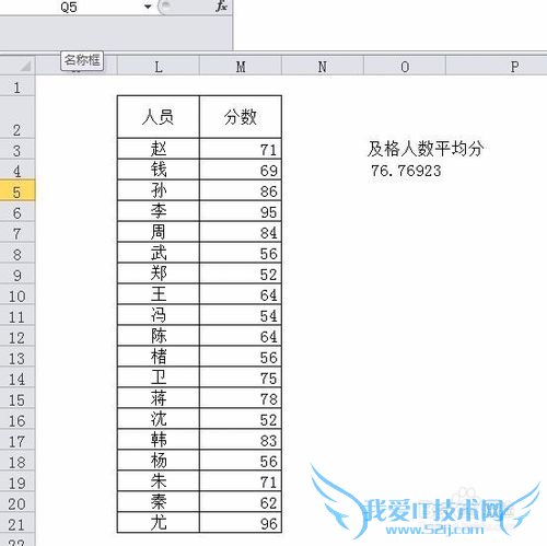 Excel 函数介绍——sumif函数和countif函数