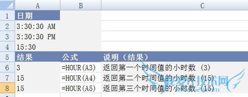 EXCELʱںӦý֮ʱ亯