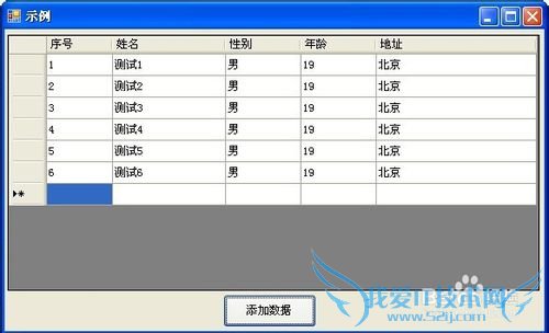 DataGridViewؼα༭ÿеĿ