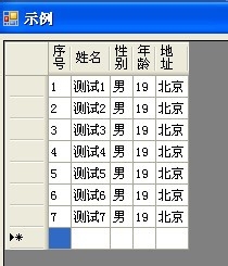 DataGridViewؼα༭ÿеĿ