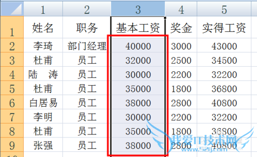 excel提取前几名突出显示的方法