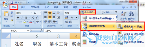 excel提取前几名突出显示的方法