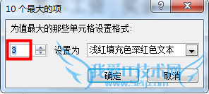 excel提取前几名突出显示的方法