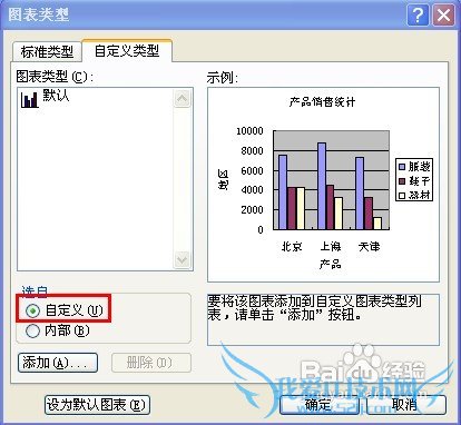 怎样自定义EXCEL图表类型