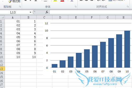如何制作简约风格的柱状图excel制作图表