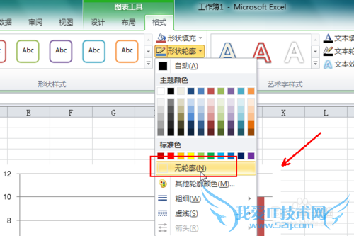 如何制作简约风格的柱状图excel制作图表