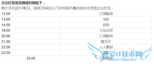 2015羊年都有哪些抢红包活动?