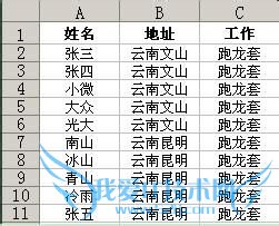 如何在excel中查找人名或按姓氏显示