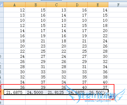 Excel表格求平均值后设置小数点后位数