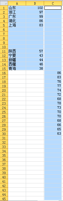 【excel图表】制作商务大气的手风琴柱形图
