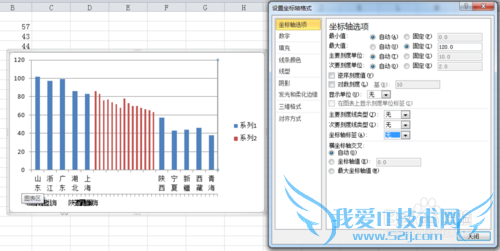 【excel图表】制作商务大气的手风琴柱形图