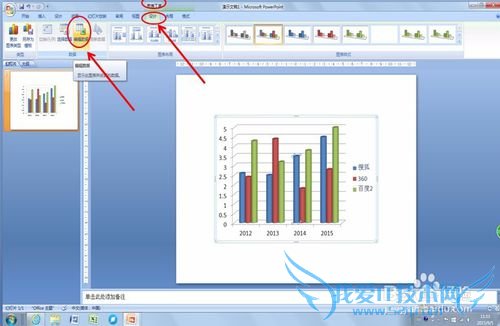 如何在PPT中插入图表
