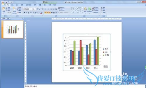 如何在PPT中插入图表