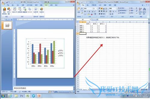 如何在PPT中插入图表